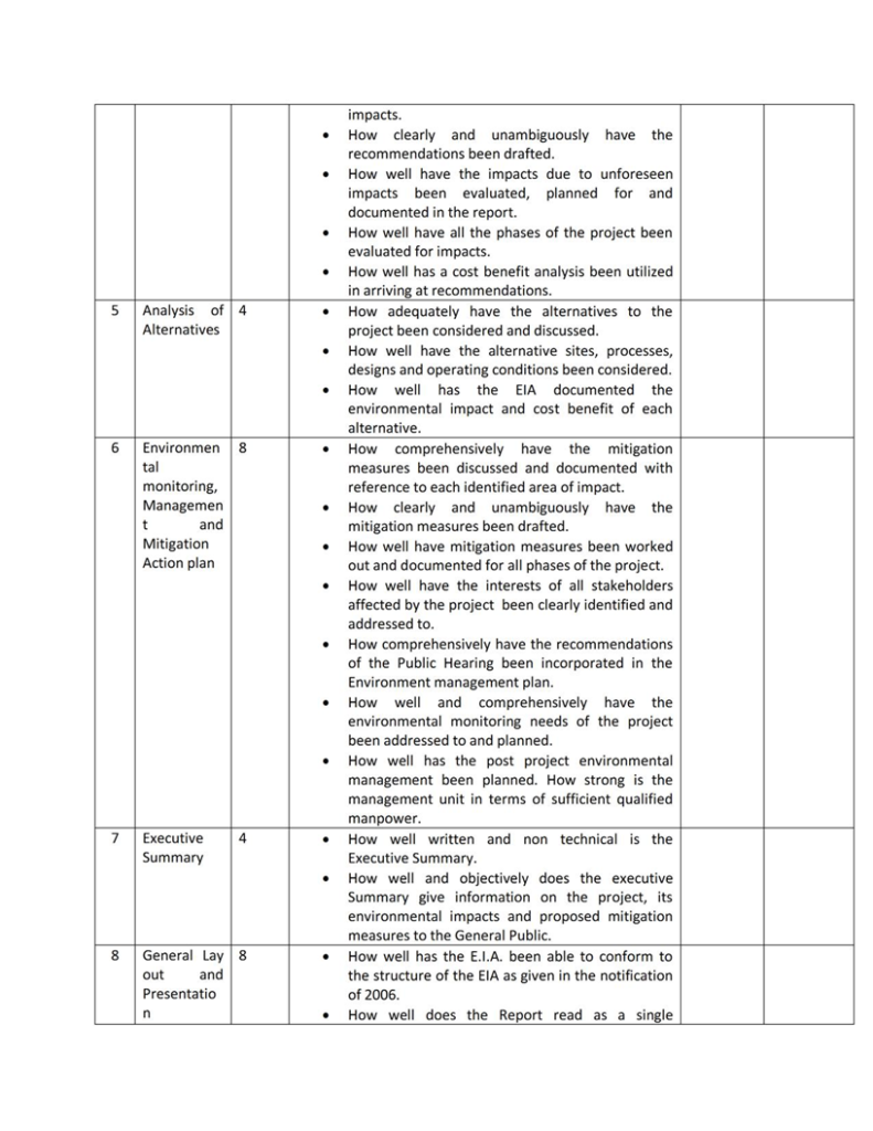 Reviewing The Quality Of Environmental Impact Assessment Reports 