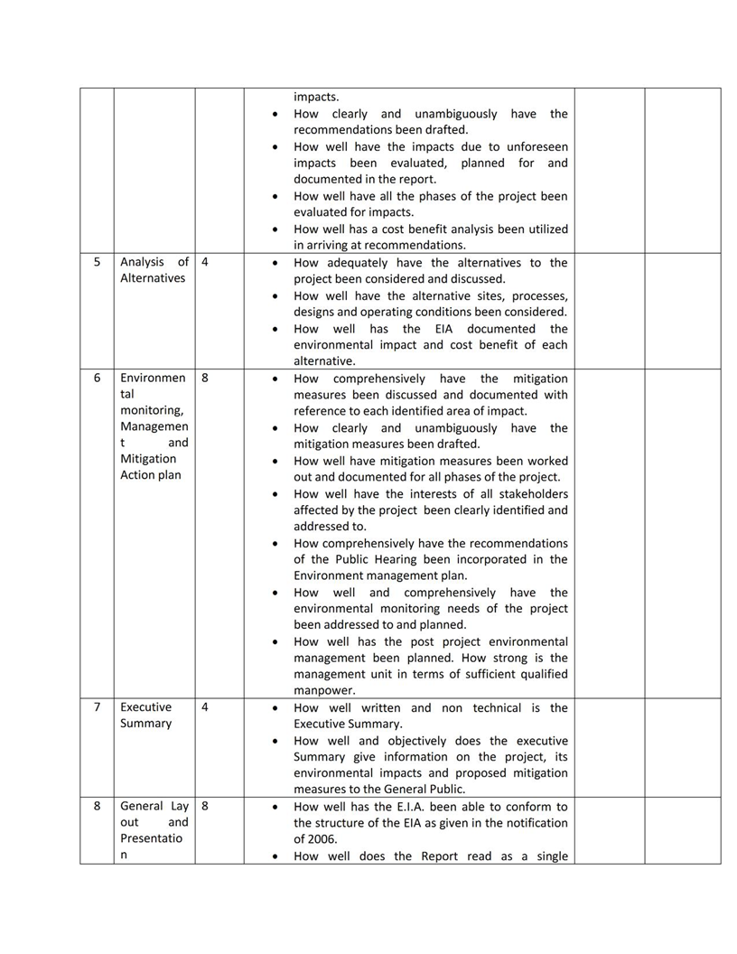 Reviewing the Quality of Environmental Impact Assessment Reports ...